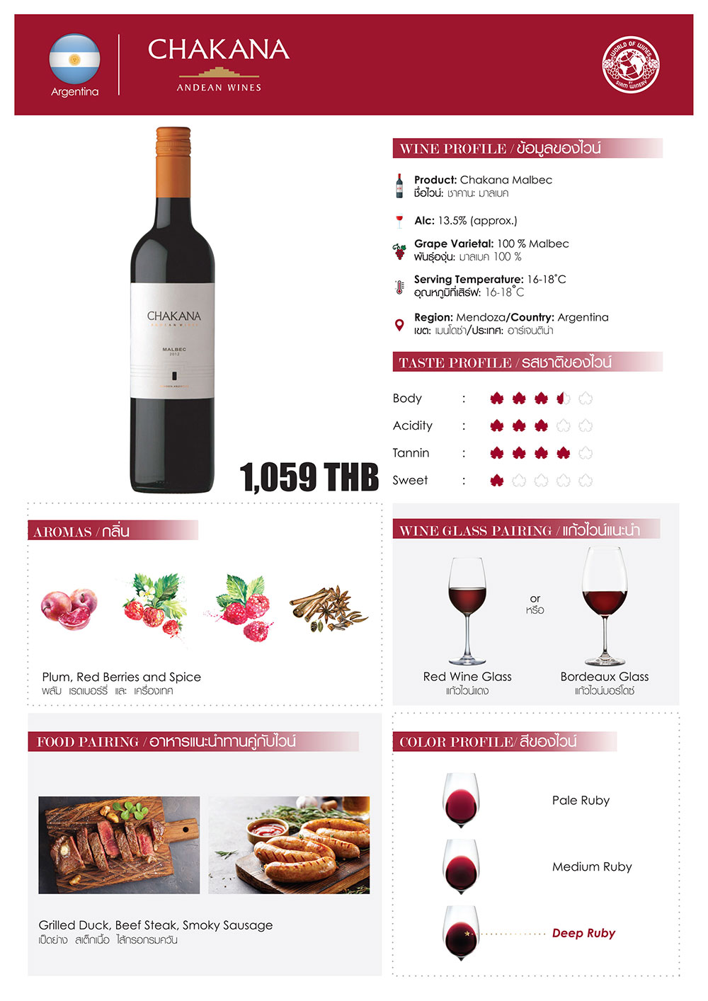 ร้าน SIP PRACHACHUEN QR Menu
