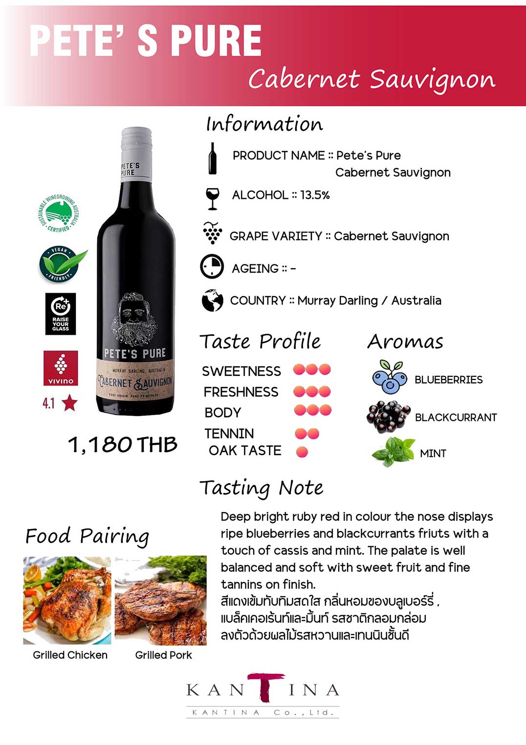 ร้าน SIP PRACHACHUEN QR Menu
